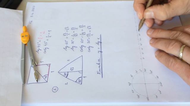 Matematika 3.A - Pá 3.4.2020: Funkce y = tg x смотреть онлайн