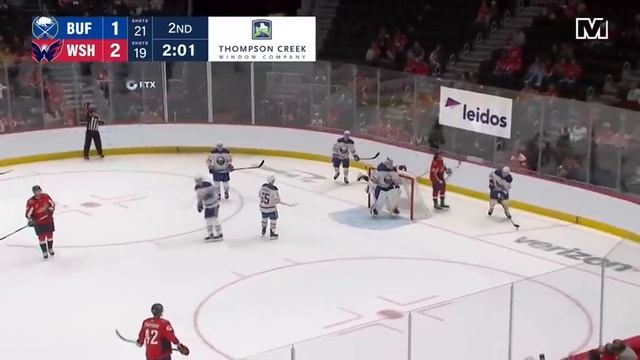«ВАШИНГТОН» — «БАФФАЛО» | ПРЕДСЕЗОННЫЕ ИГРЫ | ОБЗОР МАТЧА | 24.09.2023