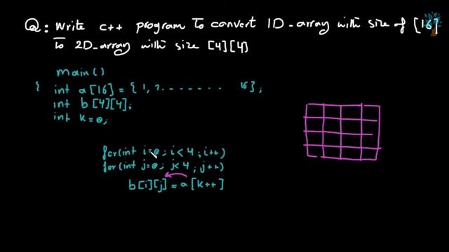 C++ / (Exercise) Convert 1D to 2D смотреть онлайн