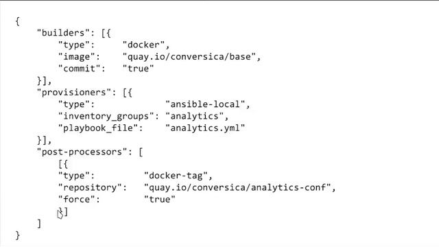 LinuxFest Northwest 2016: Docker + Ansible: The Best of Both Worlds смотреть онлайн