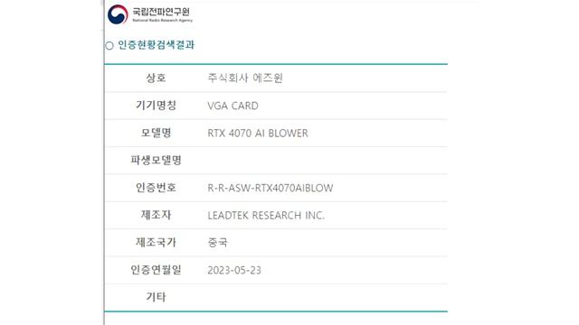 Leadtek Copies NVIDIA's Homework Debuts Custom GeForce RTX 4070 Card With Blower Design смотреть онлайн