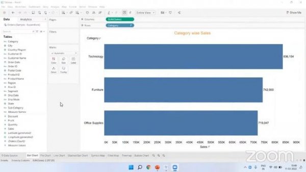 Data Analyst EDL Program - Tableau | Day -2 |ExcelR