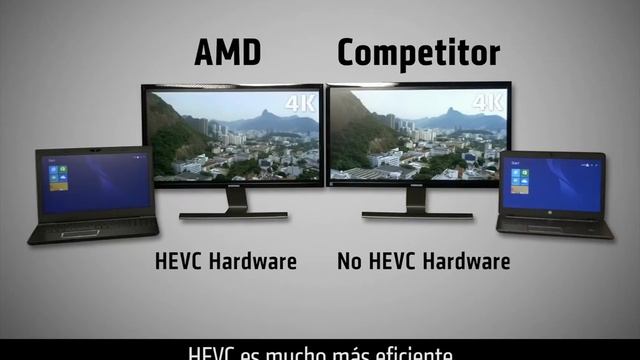 High Efficiency Video Coding HEVC H 265 смотреть онлайн