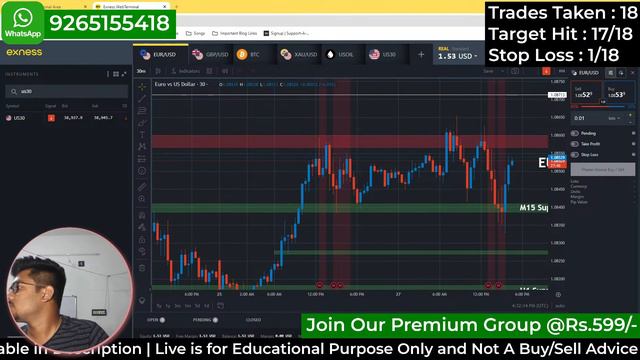 LIVE FOREX Trading Session #13 | 27 February 2024 (Live GOLD, GBP USD, EUR USD) смотреть онлайн
