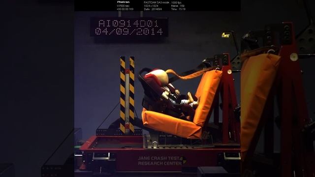 Concord Air.Safe Crash Test смотреть онлайн