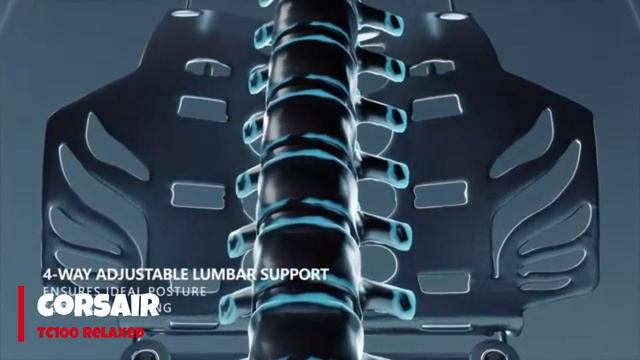 Best Gaming Chair 2024 | Top 3 Best Gaming Chair Review смотреть онлайн