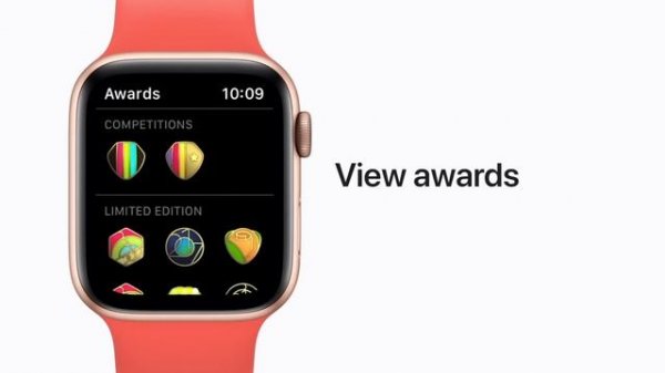 Зачем Вам нужны Apple Watch? Стоит ли покупать Apple Watch?