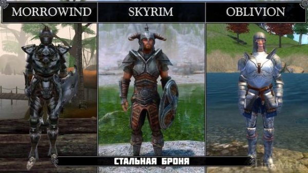 Сравнение Брони TES