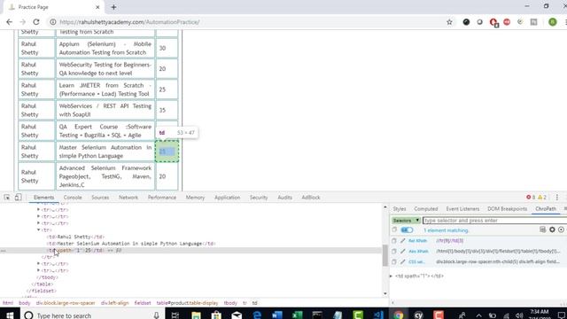 035 Handling Web tables with Cypress using each command смотреть онлайн