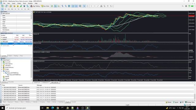 Real Time Binance Futures Ticks Data смотреть онлайн
