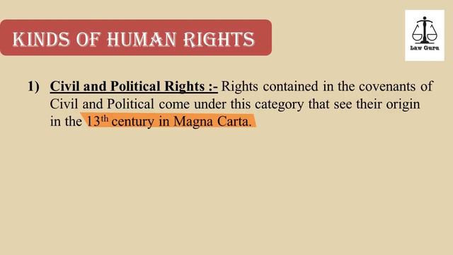 Introduction of Human Rights | Law Guru смотреть онлайн
