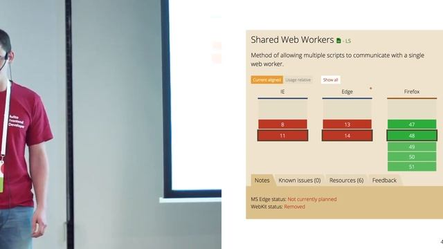 Favicon на стероидах - Александр Амосов (Avito) - MoscowJS 34 смотреть онлайн