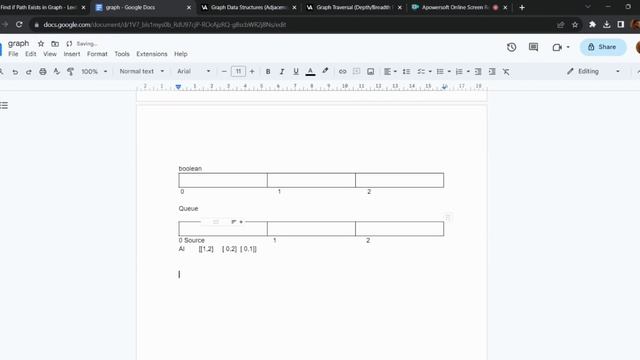 1971. Find if Path Exists in Graph | JAVA |LeetCode solution смотреть онлайн