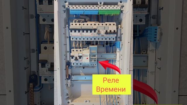 Сборка щита смотреть онлайн