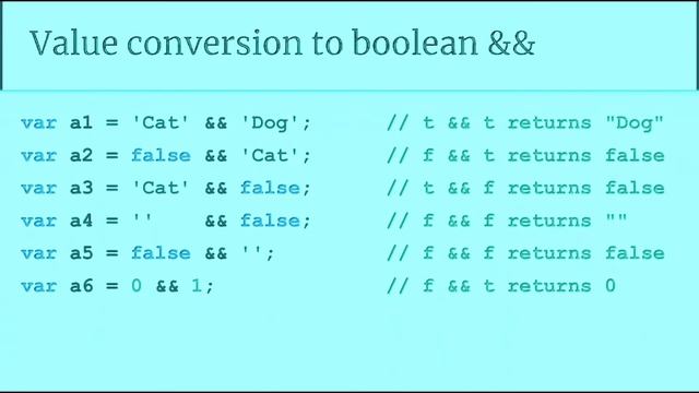 42_Value_conversion_with_Logical_Operator_(Optional)(java scripts in Urdu/Hindi) смотреть онлайн