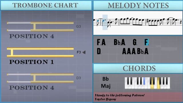 How to play Don't Stop Me Now by Queen on Trombone (Tutorial) смотреть онлайн