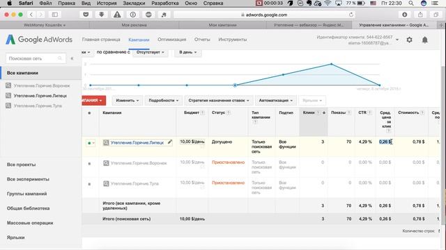 Как узнать среднюю цену за клик в Google Adwords