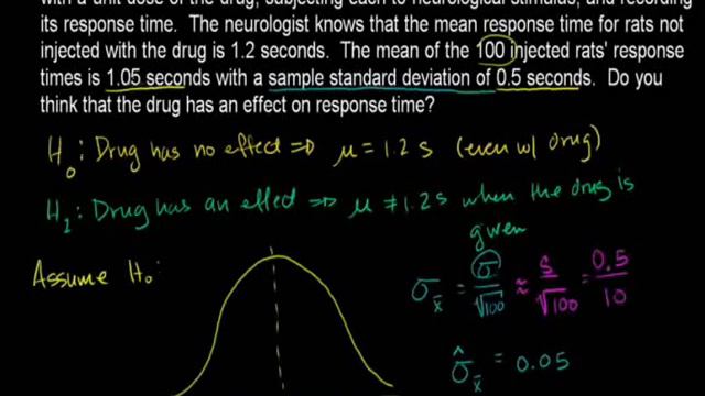 Hypothesis Testing and P-values (Bangla) смотреть онлайн