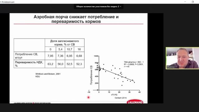 10 августа:Иван Малинин"Сможет ли кукурузный силос исправить последствия тяжелого сезона заготовки? смотреть онлайн