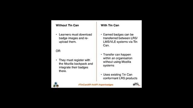 Tin Badges/Open Cans смотреть онлайн
