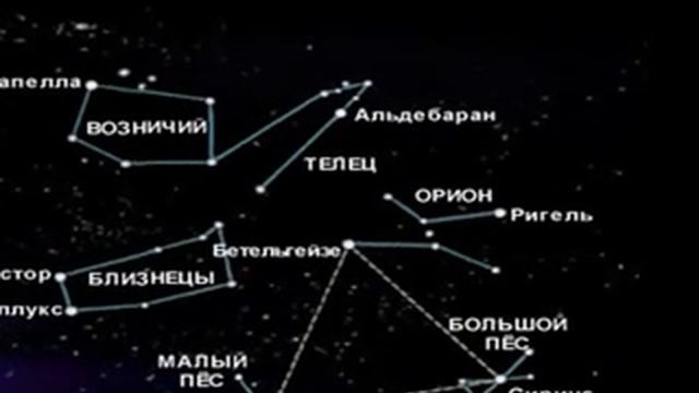 Путешествие в мир звезд.AVI смотреть онлайн