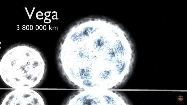 РАЗМЕРЫ ВСЕЛЕННОЙ смотреть онлайн