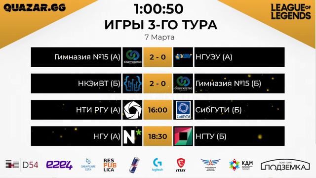07.03 | НСК | Лига по CS:GO, DOTA2, LOL | 3 тур в дисциплине Lol смотреть онлайн