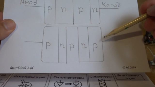 ? ТИРИСТОРНЫЙ СИМИСТОР ✅ ВНИМАНИЕ! Долгий Рассказ! смотреть онлайн