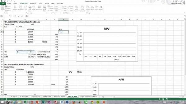 NPV, IRR, MIRR, and Data Tables