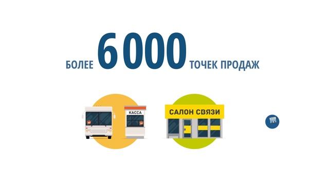 Видеоролик о продукте — Карта «Стрелка». Итоги. смотреть онлайн