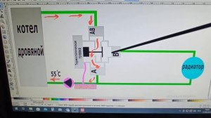 Трехходовой распределительный клапан и твои умения.