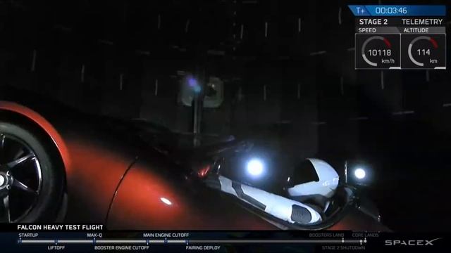 ЧТО НЕ ТАК С AirPods?! Илон Маск отправил Tesla в космос. Стартап Pixelphone обречен на успех? смотреть онлайн