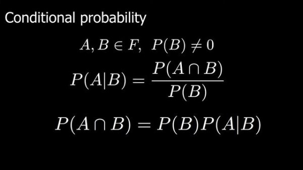 Introductory Probability Theory