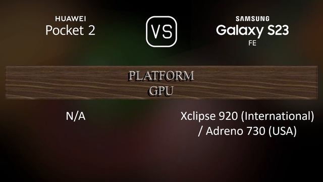 Huawei Pocket 2 vs. Samsung Galaxy S23 FE: A Comparison of Specifications смотреть онлайн