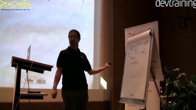 J B Rainsberger Integrated Tests Are A Scam HD смотреть онлайн