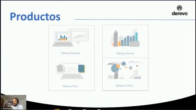 ¿Por qué deberías usar Tableau? смотреть онлайн