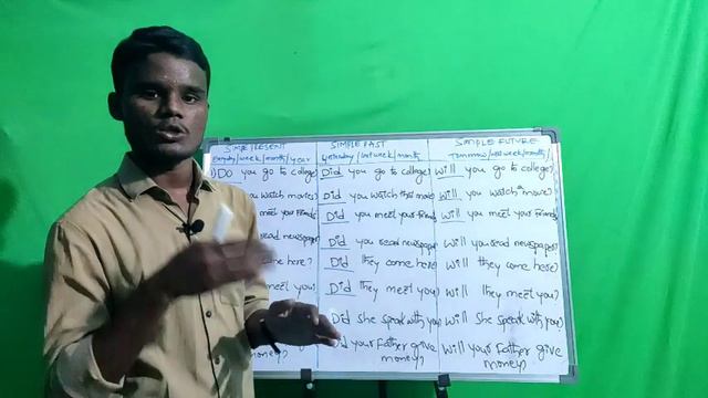 #nareshspokenenglish# How to ask questions in present,past and future tenses. смотреть онлайн
