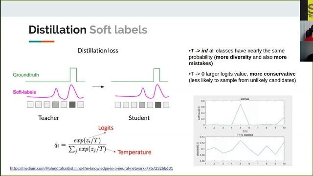 Machine Learning Wednesday от MIL МФТИ Компрессия моделей машинного обучения. смотреть онлайн
