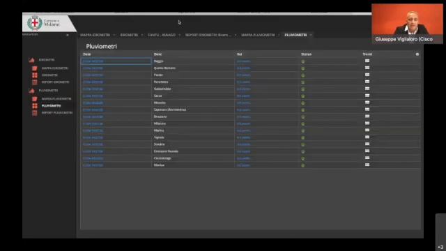 Educatione Digitale. Cittadini Digitali Consapevoli