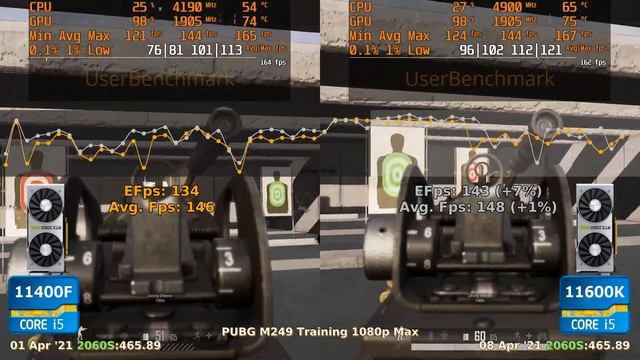 11400F vs 11600K - 2060S ? CSGO ? Fortnite ? PUBG ? GTAV ? Overwatch. смотреть онлайн