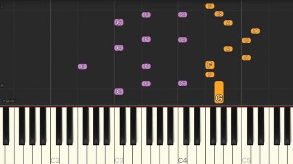 Still Into You by Paramore synthesia piano tutorial + sheet music
