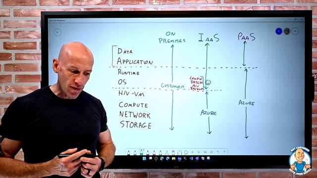 Differences Between Cloud Service Categories - AZ-900 Certification Course смотреть онлайн