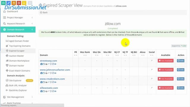 Website SEO Analysis Tool for Website Metrics from Serped.net Online Tools. смотреть онлайн