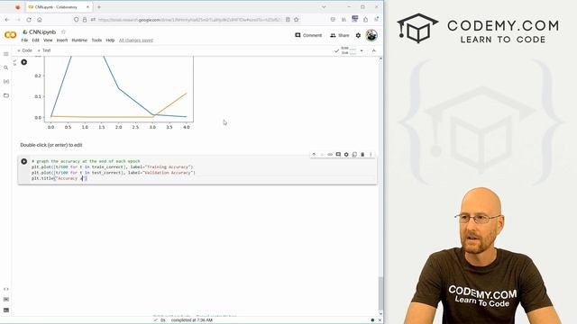 Graph CNN Results - Deep Learning with PyTorch 18 смотреть онлайн
