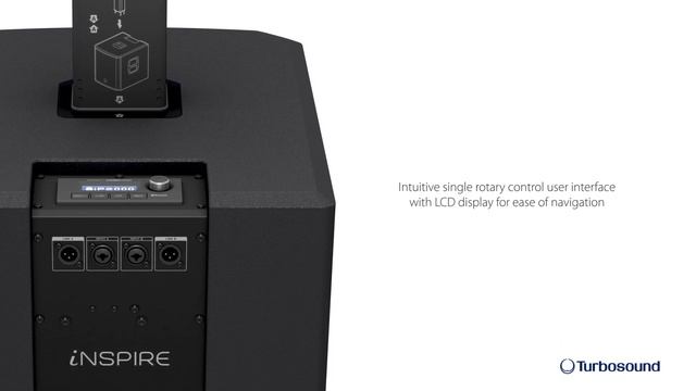 The New IP2000 Bundle Now Available