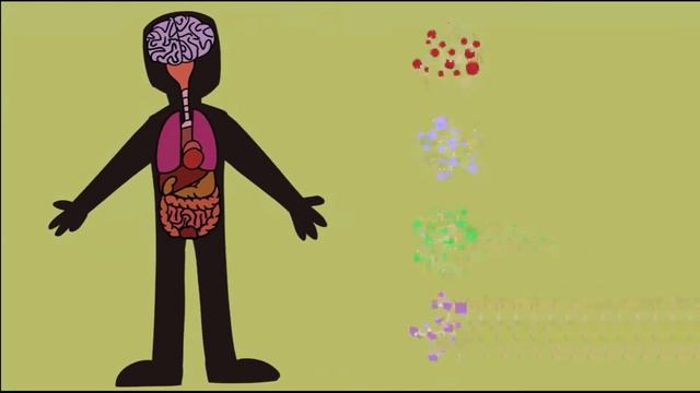 ПЕПТИДЫ Что это? Зачем нужны пептиды? Как спреи с пептидами сохраняют молодость? Infinity World Tea