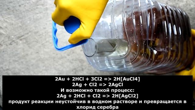 ЗОЛОТО ИЗ РУДЫ С ПОМОЩЬЮ 