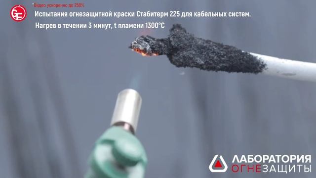 Стабитерм-225 без звука смотреть онлайн