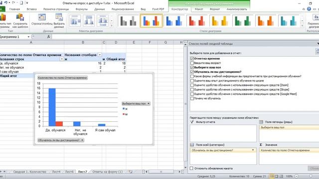 Как создать сводную таблицу в Excel смотреть онлайн