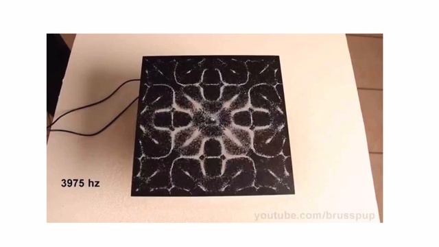 Космос кочевников | Kadyr Batyrkanov | TEDxManasStreet смотреть онлайн